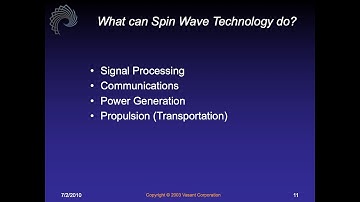 Spinwave Technology Introduction 2010