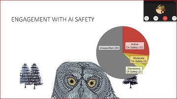 111. A Survey of AGI Projects