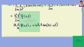 [Physics] The driven harmonic oscillator. Suppose the one-dimensional harmonic oscillator (mass  , f