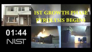 Evidence Based Practices for Strategic & Tactical Firefighting CE video