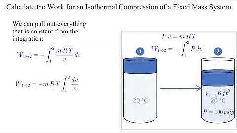 Work for Isothermal Compression Fixed Mass System