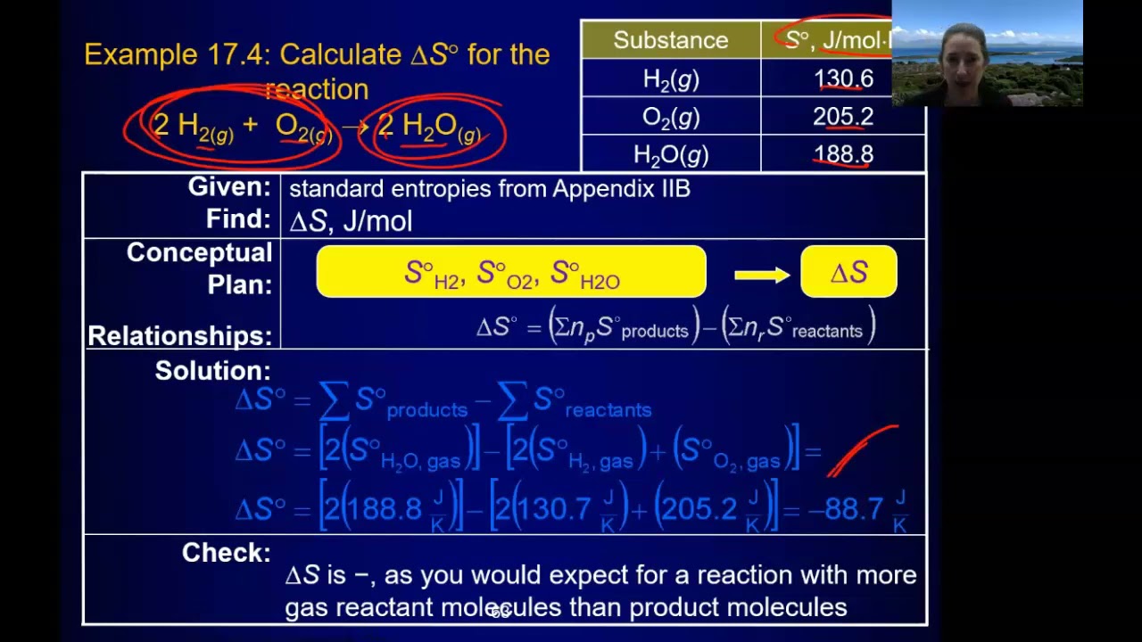 Thermodynamics Part 2