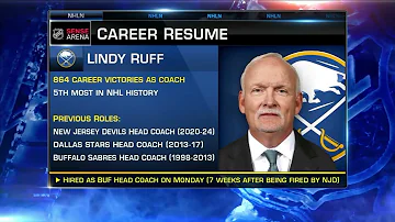 Buffalo Sabres Hire Lindy Ruff