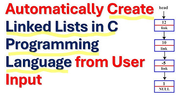 Automatically Create Linked Lists in C Programming Language From User Input - C Programming Tutor