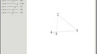 Multidimensional Scaling