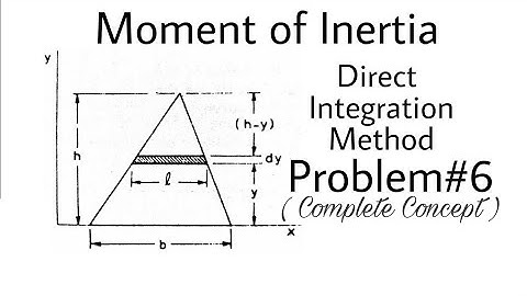 18. Moment of Inertia of Triangle about its Base | Very Important | Complete Concept