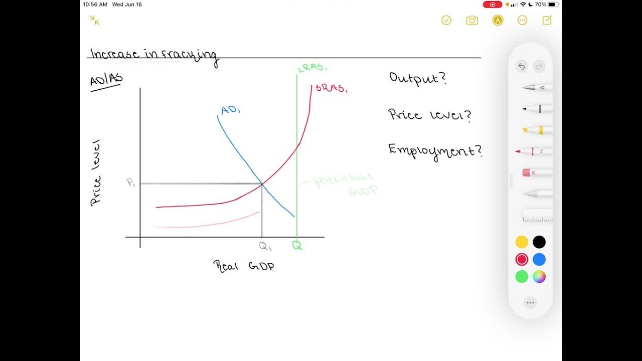 Fracking is the process by which oil is extracted from underground using a high-pressure water mixt…