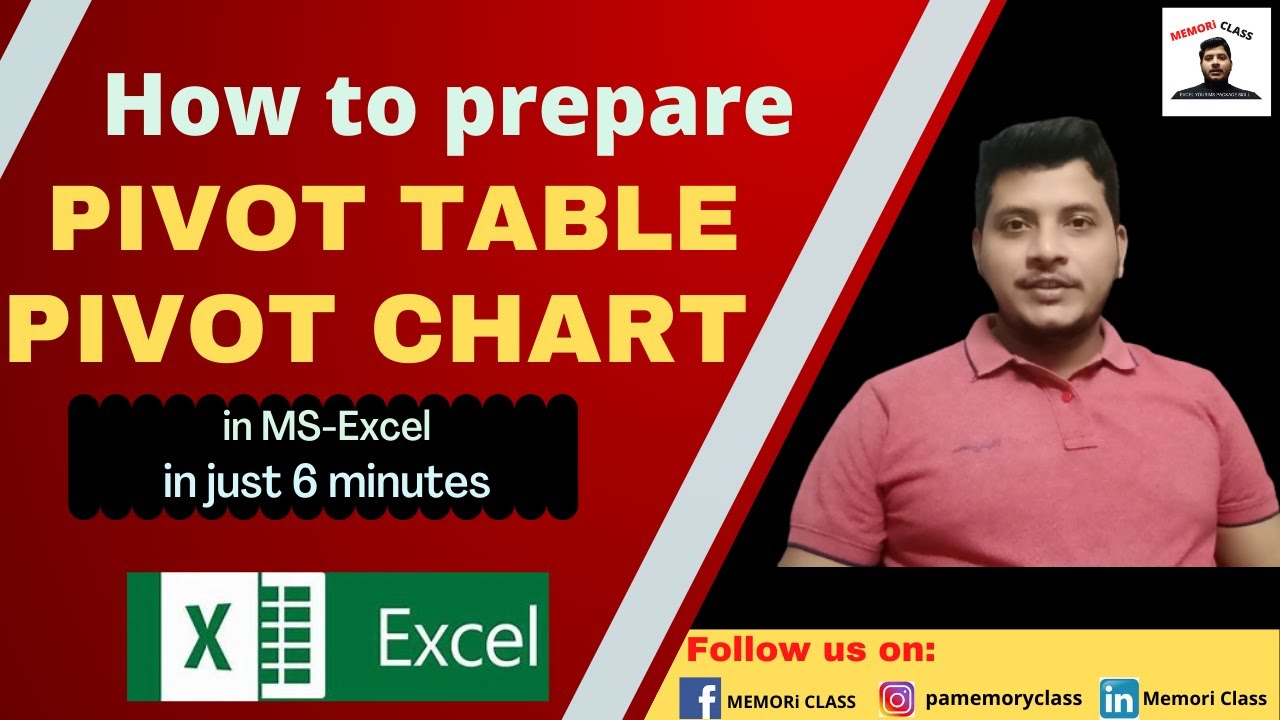 How to prepare Pivot Table & Pivot Chart in MS-Excel|Excel me Pivot Table & Pivot Chart kaise banaye