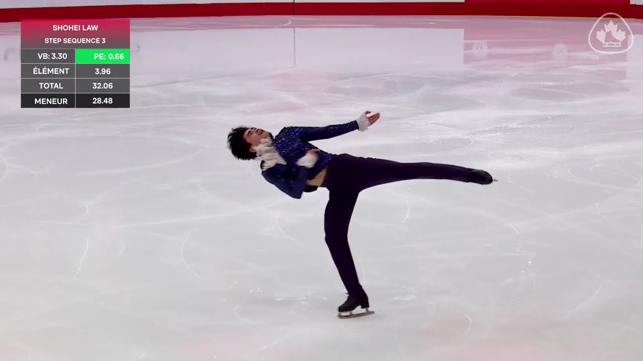 Championnats nationaux canadiens de patinage 2026, Hommes Senior, Programme Court 2 