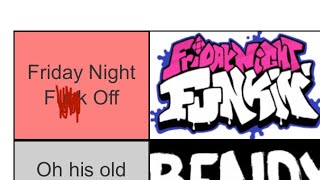 OFFICIAL BAD FANDOM TIER LIST