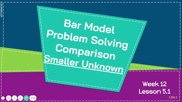 Comparison: Smaller Unknown