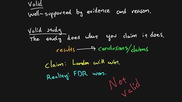 Research methods - Chapter 06 - Study validity