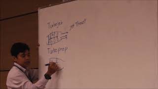 Lecture 13 Part 1: Compressible Fluid Flow