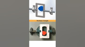 Reuleaux Triangle #engineering #mechanic #innovation