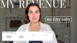 HOW MUCH MONEY I MAKE ON ETSY - exposing my one year revenue