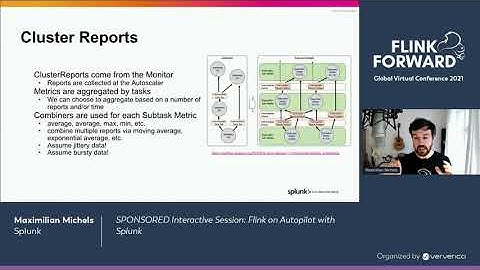 SPONSORED Interactive Session: Flink on Autopilot with Splunk