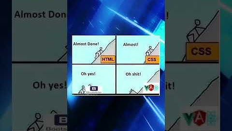 Programming memes, only humor #jokes #fy #fyp #soft #software #code #it #technology #git