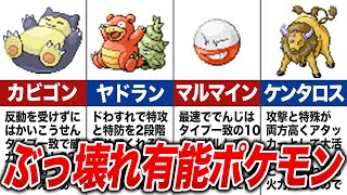 初代のぶっ壊れ有能ポケモンランキングtop15 初代ポケモン 赤緑 ゆっくり解説 ポケモン関連情報のまとめ動画