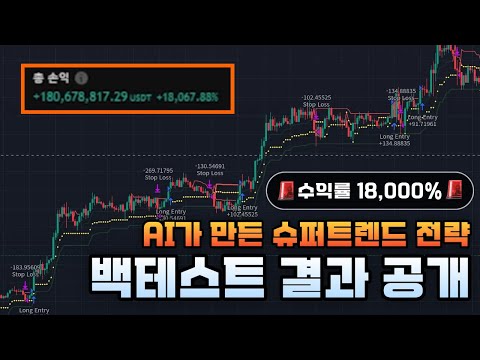 [스터디중] AI와 함께 슈퍼트렌드 알고리즘 만들기 (1부 :설계편) [자동매매, 트레이딩뷰]