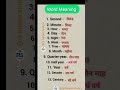 Important word meanings in hindi and english #trendingshorts#viral#vocabulary#youtube