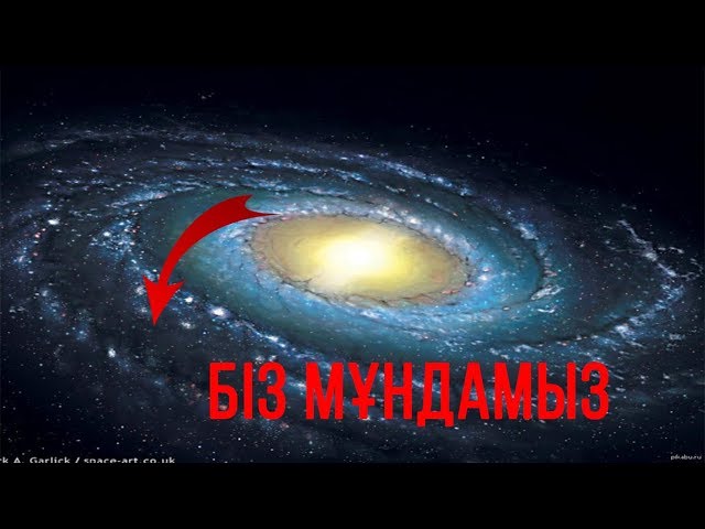 ӘЛЕМ ҚАНШАЛЫҚТЫ ҮЛКЕН?
