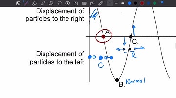 2023 May IB Physics HL P12- Walk-through