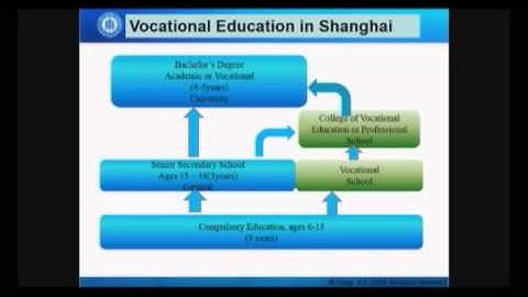 Calidad y excelencia en la formación: reto Colombia 2025-Día 2-Parte 1