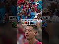 DR Congo steals a point from Portugal