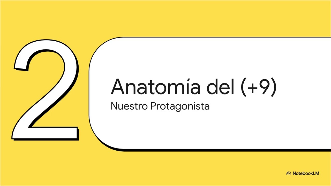 Acorde Triada Mayor Novena