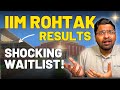 Iim rohtak final results out iim rohtak waitlist movement details