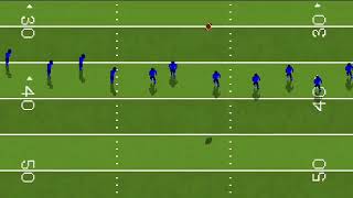 Another Year With GameMaker - Sports and Bits