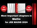 JEE Mains Maths: Most Important chapters in Maths | maths important chapters for jee mains 2024