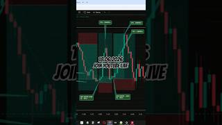 Xauusd Live Trade Result #xauusd #bestgoldforexsignals #trading #forexlive