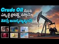 Byproducts of Crude Oil!