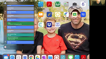 12.1 -  Inference for Regression