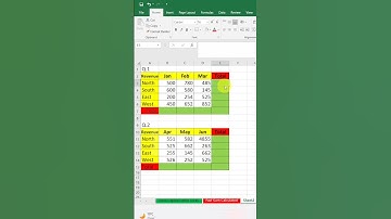 #shorts Auto sum calculation in Excle Tricks #shortsvideo #ytshorts #shortsfeed