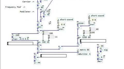 Bouncing Ball Pure Data