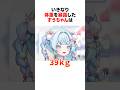 いきなり体重を暴露したFGメンバーたち #shorts #ホロライブ切り抜き 【 #水宮枢 #響咲リオナ #綺々羅々ヴィヴィヴィ 】