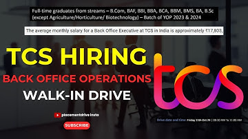 Join the TCS BPS Walk-In Drive at Annasaheb Dange College | Back Office Operations Jobs