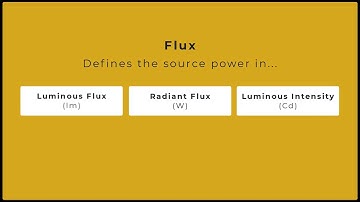 Speos Surface Source Creation