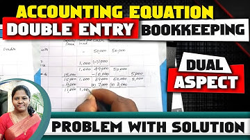 Accounting Equation [Double entry bookkeeping- Dual Aspect Concept] Solved problem:- by kauserwise