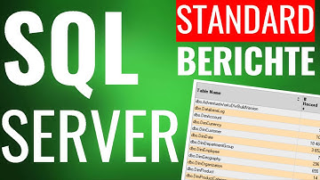 Einfache Überwachung und Fehlerbehebung von SQL Server