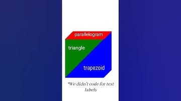 ‼️😱 Make a cube in Python 🐍 turtle 🐢 #python #turtle