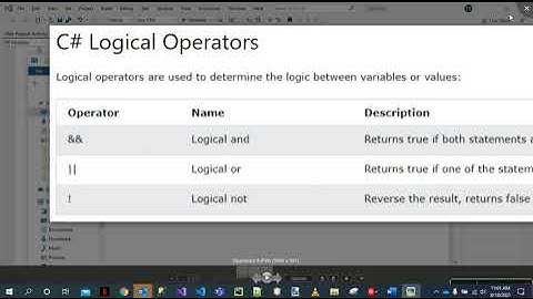 C# Switch, If and Else