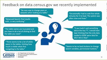 Accessing Census Data in 2019: The Transition to data.census.gov