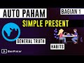 How and when to use the Present Simple Tense in English ...