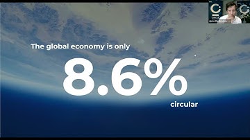 How circular is your business? - Webinar on measuring and reporting on circularity for businesses