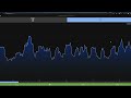 10 rigs SALAD AI update.