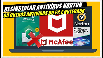 Como desativar as notificações do Norton?