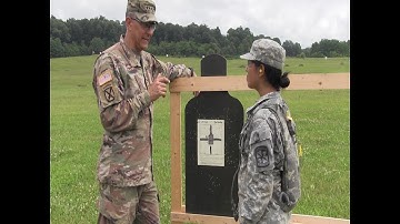 3rd Regiment, Basic Camp | Group & Zero